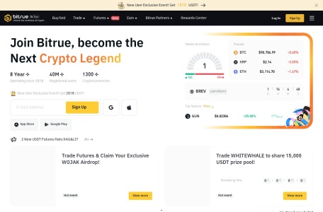 Bitrue
