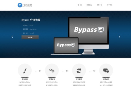 Bypass