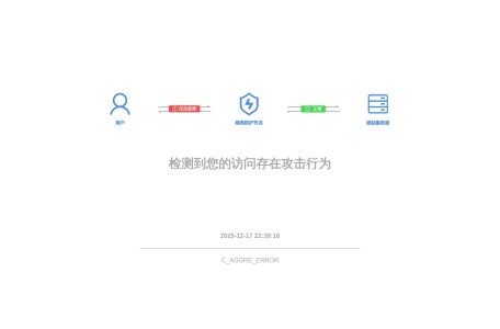 亳州市谯城区人民政府