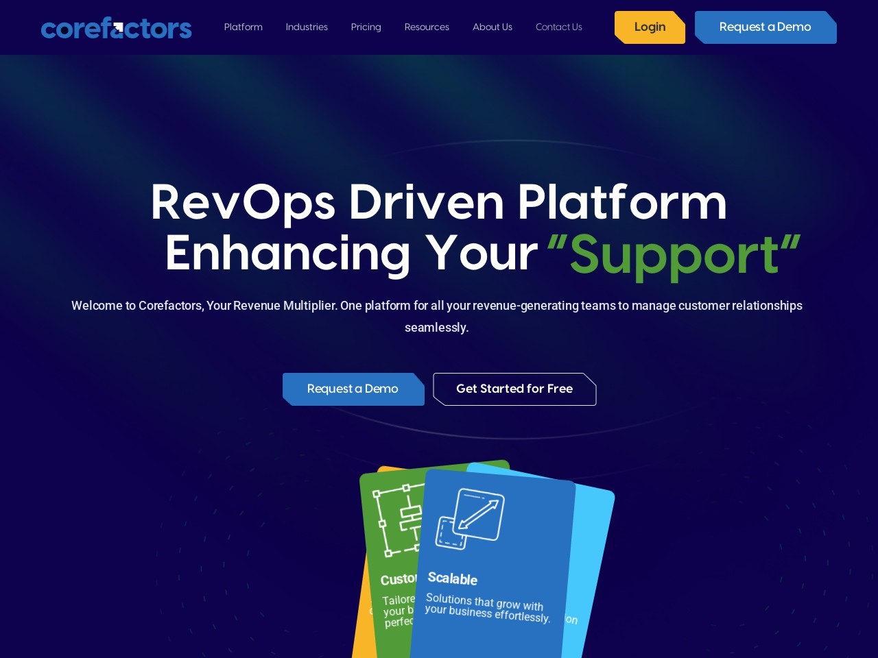 Corefactors AI CRM官网 – 强大的AI驱动的收入运营自动化软件