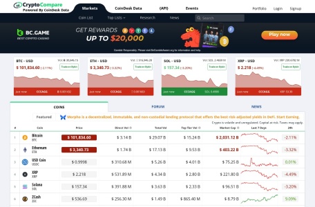 CryptoCompare