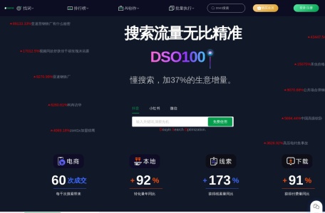 DSO100