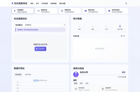 FYTESTER
