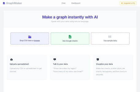 GraphMaker