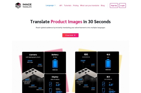 imagetranslate