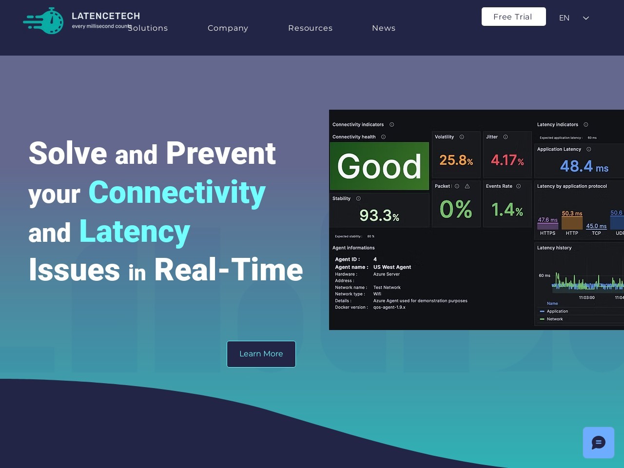 LatenceTech官网 – 低延迟网络监控与分析解决方案