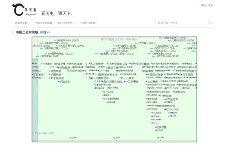 历史剧网