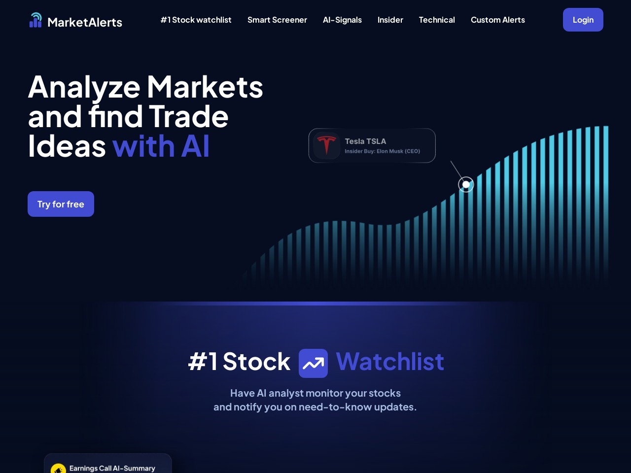 MarketAlerts.ai官网 – 实时市场监控与警报