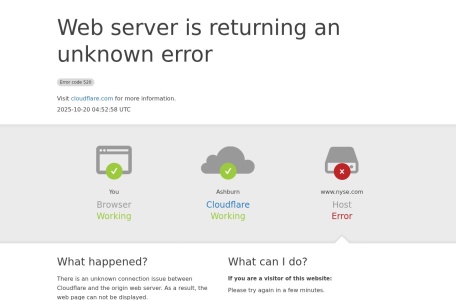 纽约证券交易所（NYSE）