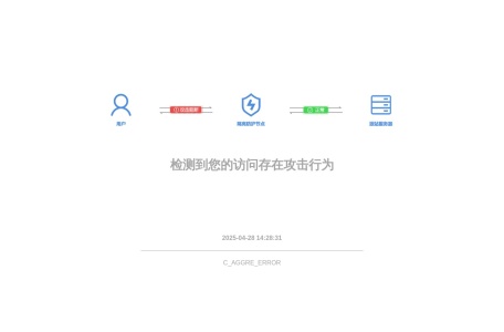 南方医科大学第三附属医院