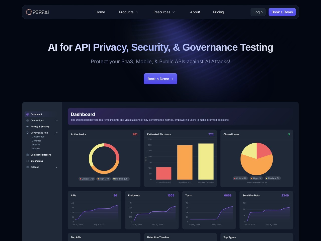 PerfAI官网 – API性能测试的AI工具