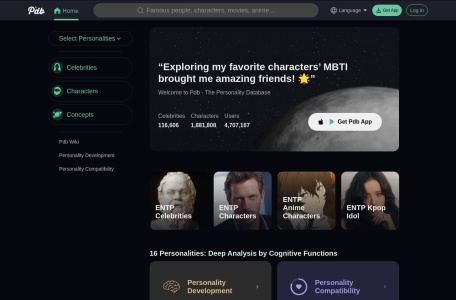 Personality Database