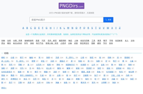 PNGDirs