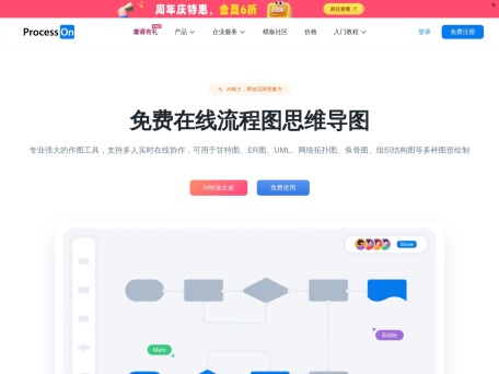 ProcessOn思维导图流程图