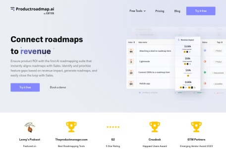 Produkt-Roadmap