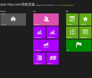 NBA数据库