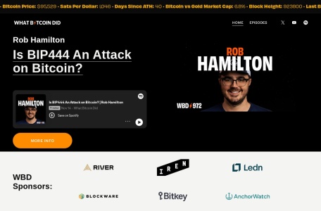 比特币播客 比特币做了什么