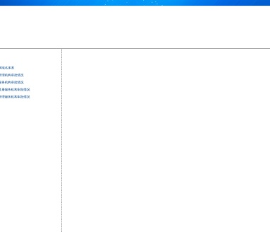 工业和信息化部域名行业管理信息公示