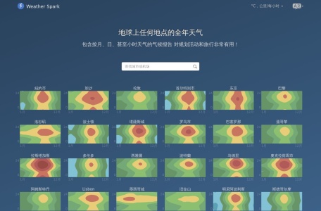 WeatherSpark